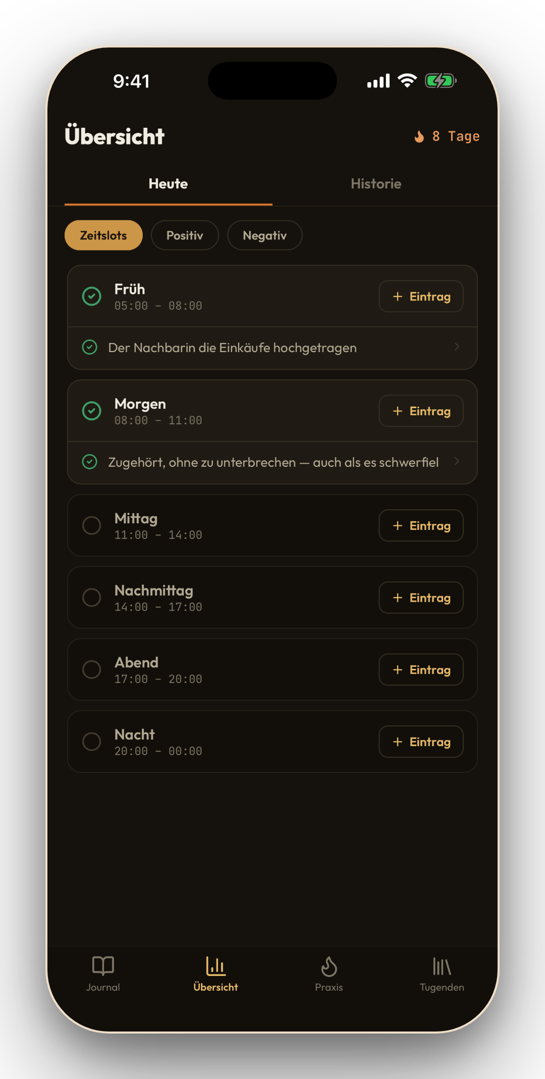 Übersicht der sechs Zeitabschnitte von heute